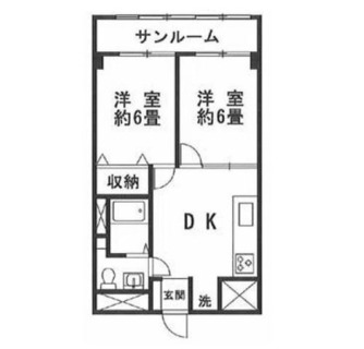 東京都文京区大塚４丁目 賃貸マンション 2DK