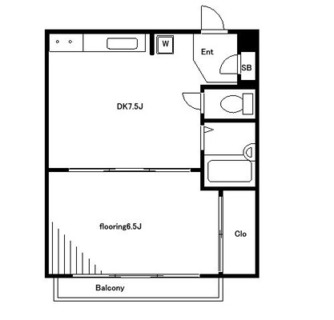 東京都豊島区南大塚１丁目 賃貸マンション 1DK