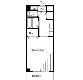 東京都豊島区南大塚３丁目 賃貸マンション 1K